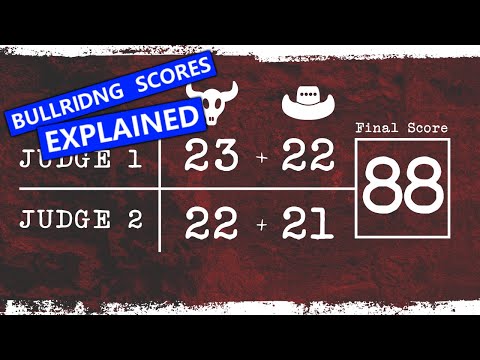 Bullriding Scoring Explained - How does a bullrider get the highest score