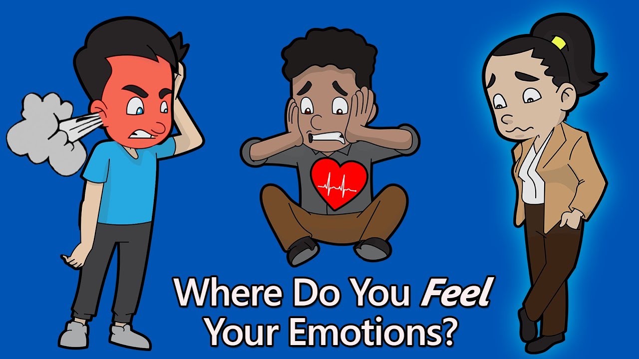 Emotions & Physical Sensations - DBT Emotion Regulation