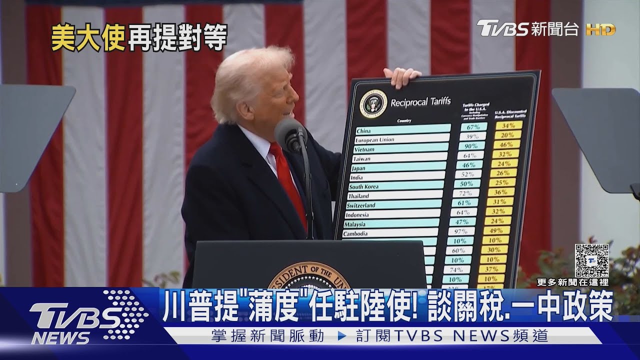 美駐陸大使新人選!川普提名蒲度談「一中政策」
