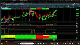 Weekly CPR for ShortTerm Swing Trading | Three Ascending CPR Jan 16th, 2024- Jan 19th 2024