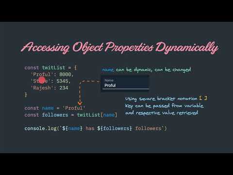 Javascript How To Dynamically Access Object Property Using Variable