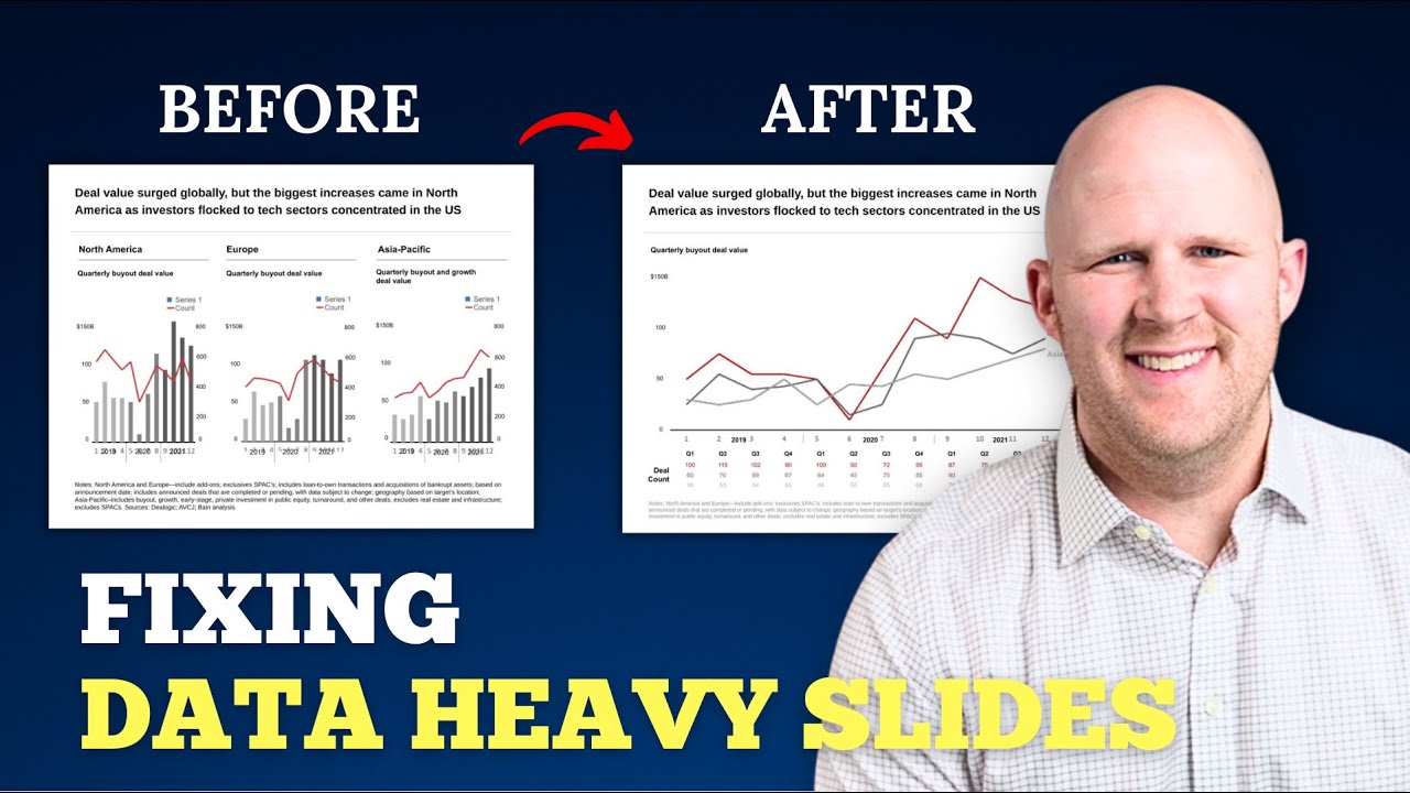 How I fixed these data-heavy slides from McKinsey, BCG, and Bain