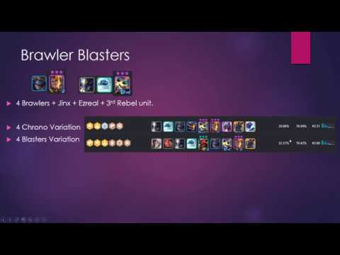 TFT Set 3.5 | Patch 10.13 | Current Meta