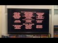 Closing To How To Train Your Dragon 3 The Hidden World 2018 DVD