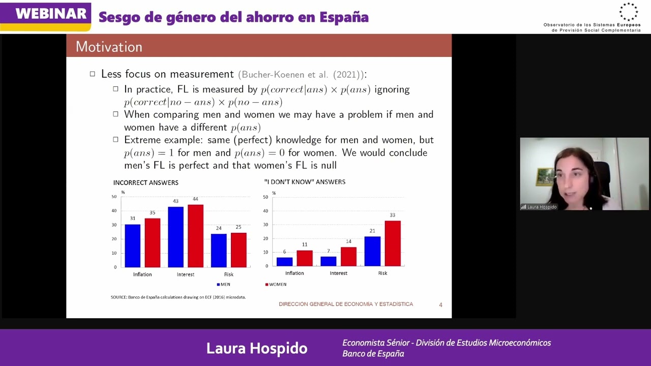 Sesgo de Género del Ahorro en España - Pt. 3 - Debate: Laura Hospido