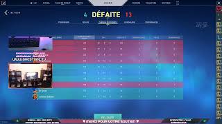 PC - CS - Ratio  2 - Bien le bonsoir les amis 😊