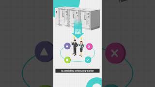 Download lagu [ESSence Ep. 2] Ensuring Uninterrupted Power Supply: The Role of ESS mp3