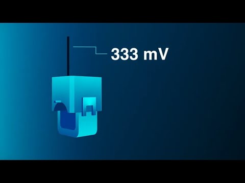 Video afspelen. De video opent in een sub-venster en begint meteen met spelen indien toegestaan.