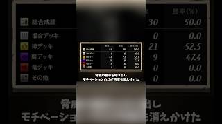 オセロニア『金だけが全てを凌駕する』