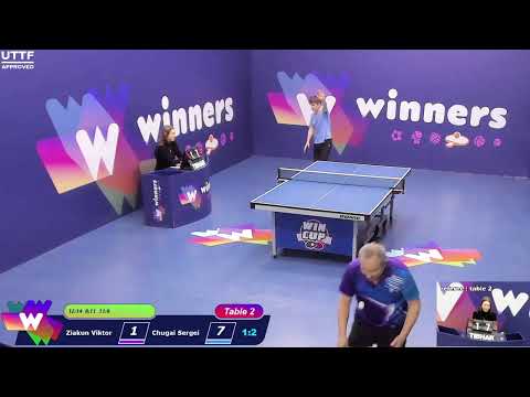 WINners CUP table 2  13.01 Ziakun Viktor - Chugai Sergei  19:30