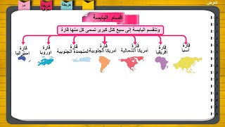 5) سطح الأرض