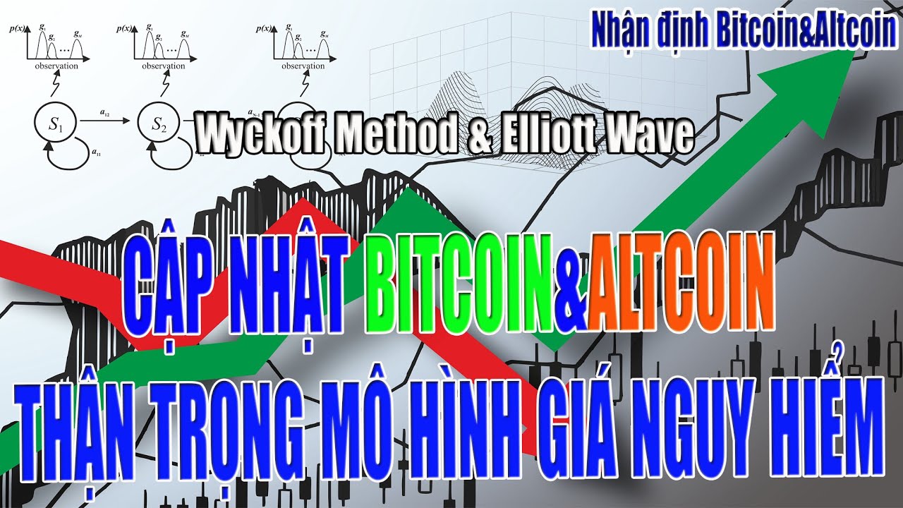 Cập nhật Bitcoin&Altcoin tối 20.08.2021