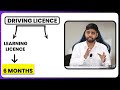 Driving Licence Apply Online Driving Licence Kaise Banaye Bina RTO Driving Licence Online 2025