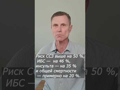 Импотенция -ранний признак смертельных проблем