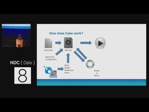 A Piece of Cake - C# powered cross platform build automation - Gary Ewan Park
