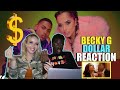 Becky G, Myke Towers - DOLLAR (Official Video) REACTION