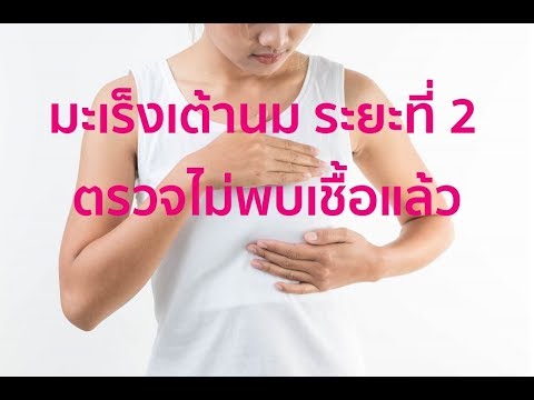 หน้าอกเล็กและไขมันหน้าท้อง คุมกำเนิดหน้าอกเพิ่มขึ้น