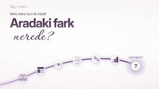 Web sitesi fiyatları: 3.500 TL ile 30.000 TL'lik site arasındaki fark
