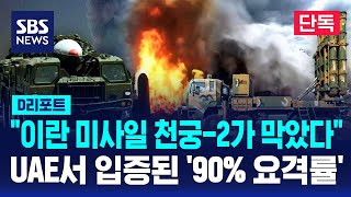 Download lagu [단독] '이란 미사일 천궁-2가 막았다'…UAE서 입증된 '90% 요격률' / SBS / #D리포트 mp3