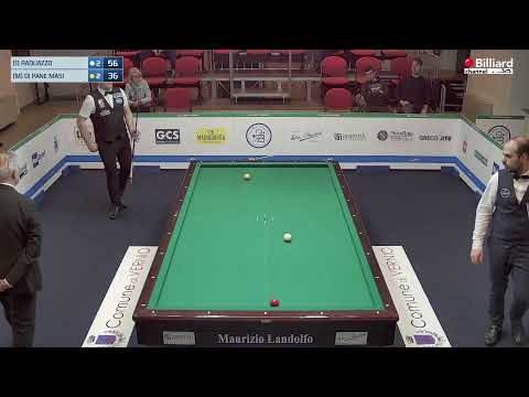 Raduazzo Federico VS Di Pane Masi Luca - Campionato Italiano 2023 - Vernio