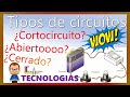Tipos De Circuitos Cerrado Abierto Cortocircuito Electricidad Secundaria Tecnologías