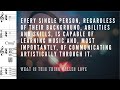 What Is This Thing Called Love | Backing Track & Guitar Tutorial | Melody & Chords with Tabs