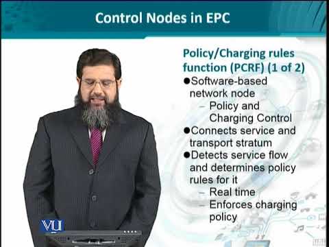 Data Visualization | CS642 Topic001