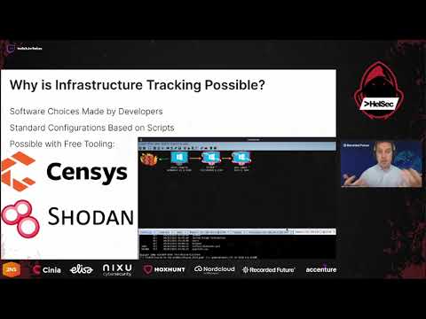 0x43 - Adversary Infrastructure Report 2021: Back to Bots / Greg Lesnewich