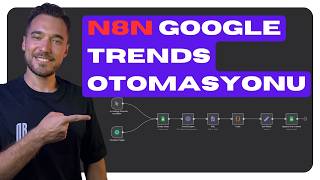 Google Trends Otomasyonu! Otomatik Trend Takibi Yapıyoruz! - n8n Eğiti
