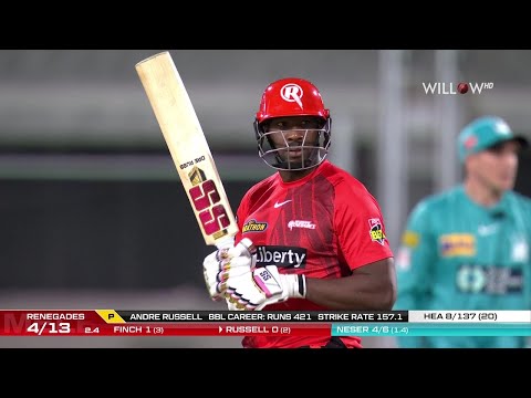 Andre Russell 57 runs vs Brisbane Heat| 10th Match - Melbourne Renegades vs Brisbane Heat