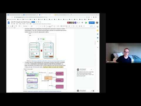 Istio WG Meeting 2022/09/14