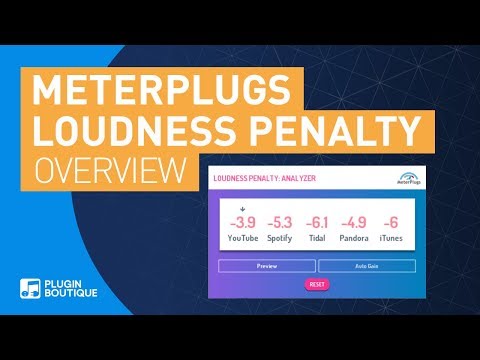 Loudness Penalty by MeterPlugs | Mastering for Streaming Made Easy