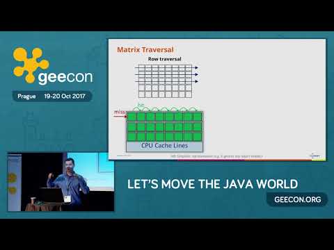 GeeCON Prague 2017: Ionut Balosin - Architecting for performance. A top-down approach