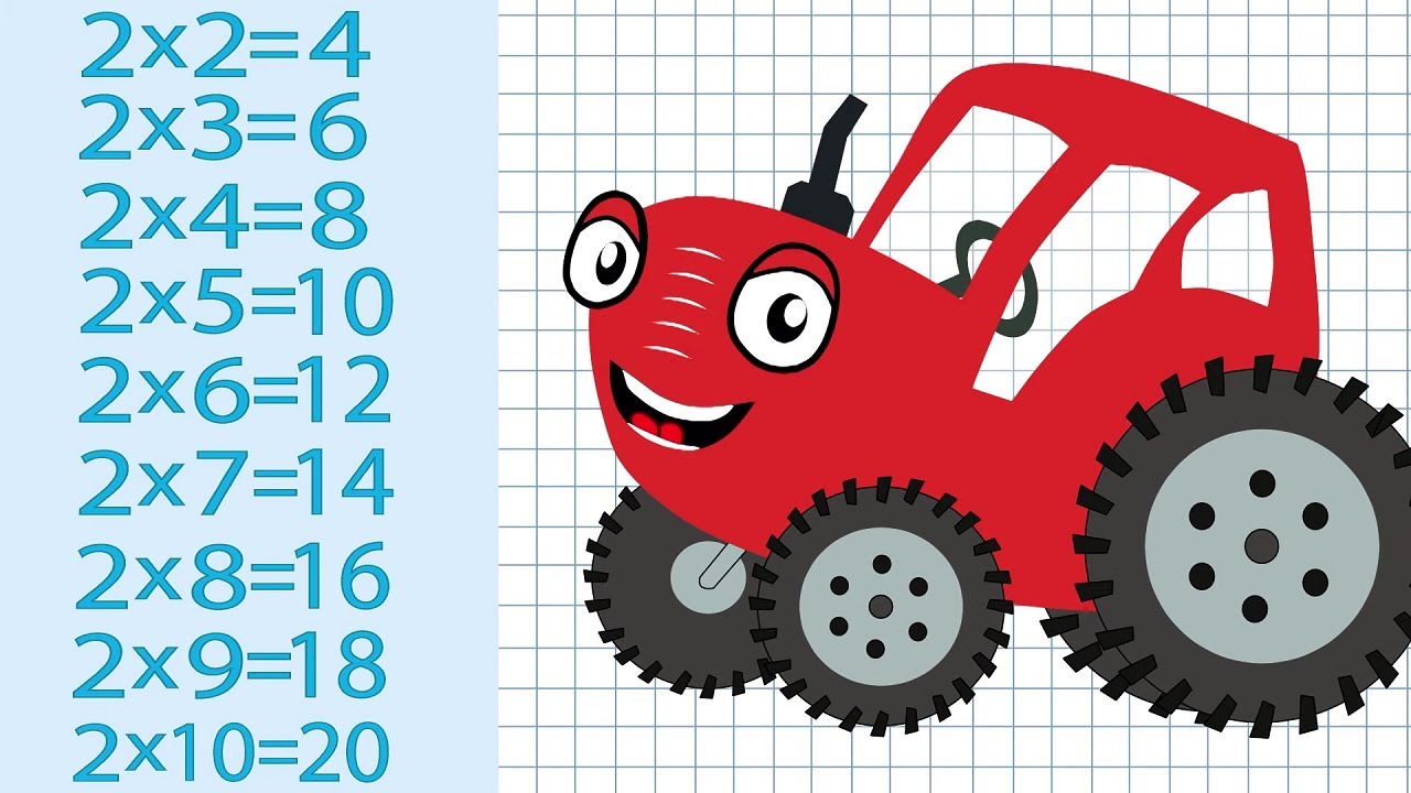 Тыр Тыр Трактор - Учимся умножению - Песенки для детей Таблица умножения для детей