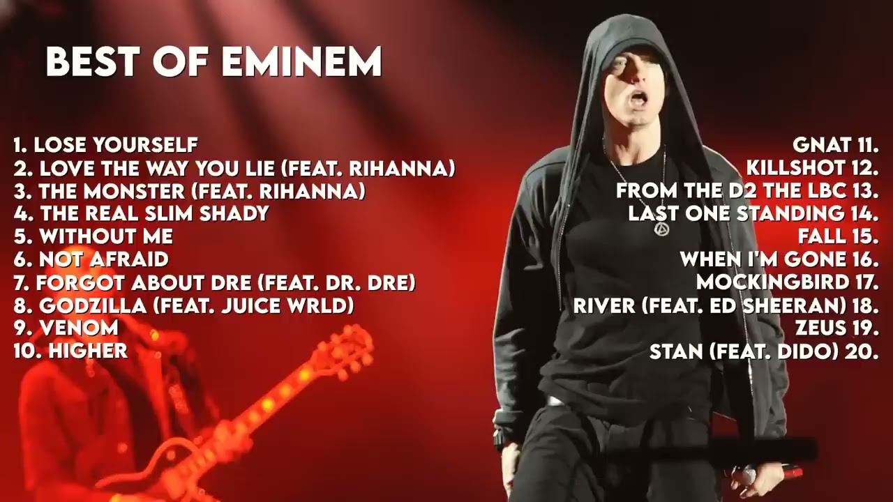 EMINEM Greatest Hits Full Album 2025 – Best Rap & Hip Hop Mix of All Time 2025 #trending