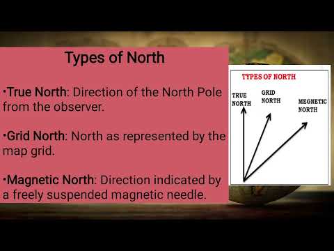 Map Reading Part -4 l Cardinal Point & Types of North ( Magnetic Variations & Grid Convergence )