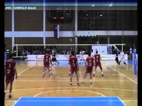 Nemanja Cubrilo Highlight Video