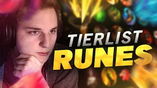 TIERLIST DES MEILLEURES RUNES
