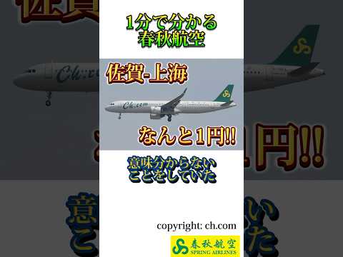 AITA 認定航空会社のアルファベット順リスト - 定義