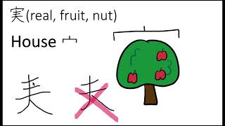 Video 2:  Kanji in Tobira Lesson 2