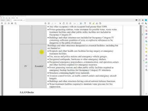 MNBC2020-Occupancy Category of Buildings and Other Structures