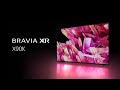 Sony Bravia XR-55X93K