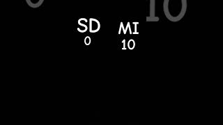 Download lagu SD vs MI kalian pilih SD atau MI kalau aku SD soalnya aku sekolah di SD jawab ya di komentar mp3 Download lagu SD vs MI kalian pilih SD atau MI kalau aku SD soalnya aku sekolah di SD jawab ya di komentar mp3