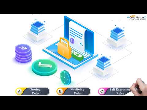 Introduction to Smart Contract | Grey MatterZ Whiteboard