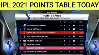 IPL 2021 Today Points Table || Points Table After 44th Match CSK vs SRH IPL 2021 || IPL Ank Talika