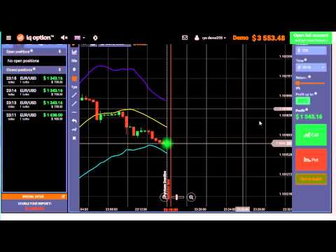 IQ Option - How I made 5600 $ in 9 minutes