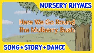 Here We Go Round the Mulberry Bush | Health | Nursery Rhymes with Ready, Set, Sing!
