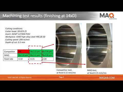 Comparison video of MAQ STMD M25-430 vs market leading competitor product, at 14xD setup.