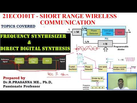 Frequency Synthesizer and Direct Digital Synthesis