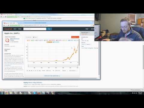 Learn Scikit Learn Machine Learning Tutorial for investing with Python ...